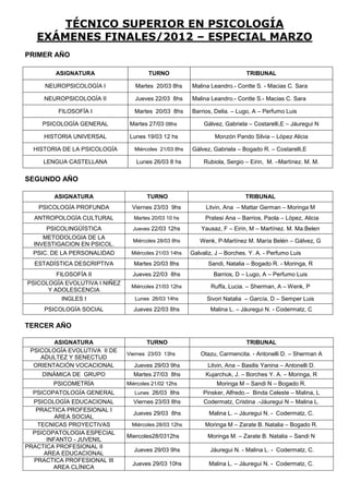 TÉCNICO SUPERIOR EN PSICOLOGÍA
   EXÁMENES FINALES/2012 – ESPECIAL MARZO
PRIMER AÑO

        ASIGNATURA                     TURNO                                 TRIBUNAL

     NEUROPSICOLOGÍA I            Martes 20/03 8hs      Malina Leandro.- Contte S. - Macias C. Sara

     NEUROPSICOLOGÍA II           Jueves 22/03 8hs      Malina Leandro.- Contte S.- Macias C. Sara

         FILOSOFÍA I              Martes 20/03 8hs      Barrios, Delia. – Lugo, A – Perfumo Luis

     PSICOLOGÍA GENERAL         Martes 27/03 08hs            Gálvez, Gabriela – Costarelli,E – Jáuregui N

     HISTORIA UNIVERSAL         Lunes 19/03 12 hs                Monzón Pando Silvia – López Alicia

  HISTORIA DE LA PSICOLOGÍA       Miércoles 21/03 8hs   Gálvez, Gabriela – Bogado R. – Costarelli,E

     LENGUA CASTELLANA            Lunes 26/03 8 hs           Rubiola, Sergio – Eirin, M. –Martínez. M. M.


SEGUNDO AÑO

        ASIGNATURA                     TURNO                                 TRIBUNAL
   PSICOLOGÍA PROFUNDA           Viernes 23/03 9hs            Litvin, Ana – Mattar German – Moringa M
  ANTROPOLOGÍA CULTURAL          Martes 20/03 10 hs          Pratesi Ana – Barrios, Paola – López, Alicia
      PSICOLINGÜÍSTICA           Jueves 22/03 12hs          Yausaz, F – Eirin, M – Martínez. M. Ma.Belen
     METODOLOGIA DE LA
                                 Miércoles 28/03 8hs       Wenk, P-Martínez M. María Belén – Gálvez, G
  INVESTIGACION EN PSICOL.
  PSIC. DE LA PERSONALIDAD      Miércoles 21/03 14hs    Galvaliz, J – Borches. Y. A. - Perfumo Luis
  ESTADÍSTICA DESCRIPTIVA        Martes 20/03 8hs             Sandi, Natalia – Bogado R. - Moringa, R
         FILOSOFÍA II            Jueves 22/03 8hs                Barrios, D – Lugo, A – Perfumo Luis
PSICOLOGÍA EVOLUTIVA I NIÑEZ
                                Miércoles 21/03 12hs            Ruffa, Lucia. – Sherman, A – Wenk, P
      Y ADOLESCENCIA
          INGLES I                Lunes 26/03 14hs            Sivori Natalia – García, D – Semper Luis
     PSICOLOGÍA SOCIAL           Jueves 22/03 8hs              Malina L. – Jáuregui N. - Codermatz, C

TERCER AÑO

        ASIGNATURA                    TURNO                                  TRIBUNAL
 PSICOLOGÍA EVOLUTIVA II DE
                               Viernes 23/03 13hs           Otazu, Carmencita. - Antonelli D. – Sherman A
    ADULTEZ Y SENECTUD
  ORIENTACIÓN VOCACIONAL         Jueves 29/03 9hs             Litvin, Ana – Basilis Yanina – Antonelli D.
    DINÁMICA DE GRUPO            Martes 27/03 8hs             Kujarchuk, J. – Borches Y. A. – Moringa, R
        PSICOMETRÍA            Miércoles 21/02 12hs               Moringa M – Sandi N – Bogado R.
  PSICOPATOLOGÍA GENERAL          Lunes 26/03 8hs            Pinsker, Alfredo.– Binda Celeste – Malina, L
  PSICOLOGÍA EDUCACIONAL         Viernes 23/03 8hs           Codermatz, Cristina .-Jáuregui N – Malina L.
   PRACTICA PROFESIONAL I
                                 Jueves 29/03 8hs              Malina L. – Jáuregui N. - Codermatz, C.
         AREA SOCIAL
   TECNICAS PROYECTIVAS          Miércoles 28/03 12hs        Moringa M – Zarate B. Natalia – Bogado R.
  PSICOPATOLOGIA ESPECIAL
                               Miercoles28/0312hs             Moringa M. – Zarate B. Natalia – Sandi N
      INFANTO - JUVENIL
PRACTICA PROFESIONAL II
                                 Jueves 29/03 9hs              Jáuregui N. - Malina L. - Codermatz, C.
     AREA EDUCACIONAL
  PRACTICA PROFESIONAL III
                                 Jueves 29/03 10hs             Malina L. – Jáuregui N. - Codermatz, C.
        AREA CLÍNICA
 