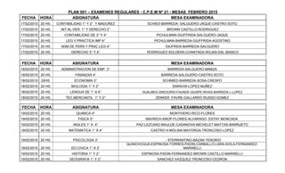 PLAN 001 – EXAMENES REGULARES - C.P.E.M Nº 21 - MESAS FEBRERO 2015
FECHA HORA ASIGNATURA MESA EXAMINADORA
17/02/2015 20 HS...