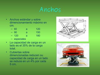 Anchos
• Anchos estándar y sobre
  dimencionamiento máximo en
  cm.
   –   60         a   120
   –   90         a   150
   –   120        a   180
   –   especiales
• La capacidad de carga en un
  lado es el 35% de la carga
  total.
• Cubiertas sobre
  dimencionadas reducen su
  capacidad de carga en un lado
  se reduce en un 4% por cada
  5 cm.
 