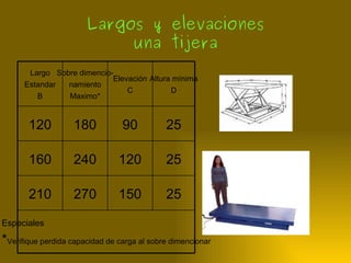 Largos y elevaciones
                            una tijera
       Largo Sobre dimencio-
                            Elevación Altura mínima
      Estandar  namiento
                                C           D
         B      Maximo*


       120         180           90          25

       160         240          120          25

       210         270          150          25

Especiales

*Verifique perdida capacidad de carga al sobre dimencionar
 