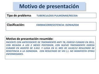 Motivo de presentación
Tipo de problema: TUBERCULOSIS PULMONAR/RECIDA
Clasificación: FARMACORRESISTENCIA: ISONIAZIDA
Motivo de presentación resumido:
PACIENTE CON ANTECEDENTE DE TRATAMIENTO ANTI TB, EGRESO CURADO EN 2011,
CON RECAIDA A LOS 2 MESES POSTERIOR, CON NUEVO TRATAMIENTO EGRESA
CURADO EN AGOSTO DE 2.012. Y LLEGA EN EL MES DE JULIO/12 RESULTADO DE
RESISTENCIA A LA ISONIZADA. CON RESULTADO DE VIH (-). NO MANIFIESTA OTRAS
ENFERMEDADES.
 