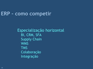 Especialização horizontal
BI, CRM, SFA
Supply Chain
WMS
TMS
Colaboração
Integração
ERP – como competir
19
 
