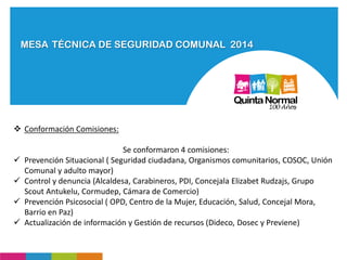 MESA TÉCNICA DE SEGURIDAD COMUNAL 2014
 Conformación Comisiones:
Se conformaron 4 comisiones:
 Prevención Situacional ( Seguridad ciudadana, Organismos comunitarios, COSOC, Unión
Comunal y adulto mayor)
 Control y denuncia (Alcaldesa, Carabineros, PDI, Concejala Elizabet Rudzajs, Grupo
Scout Antukelu, Cormudep, Cámara de Comercio)
 Prevención Psicosocial ( OPD, Centro de la Mujer, Educación, Salud, Concejal Mora,
Barrio en Paz)
 Actualización de información y Gestión de recursos (Dideco, Dosec y Previene)
 