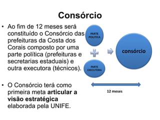Consórcio Ao fim de 12 meses será constituído o Consórcio das prefeituras da Costa dos Corais composto por uma parte política (prefeituras e secretarias estaduais) e outra executora (técnicos). O Consórcio terá como primeira meta  articular a visão estratégica  elaborada pela UNIFE. 12 meses 