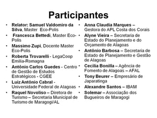 Participantes 