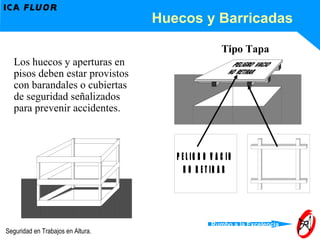Huecos y Barricadas Tipo Tapa Los huecos y aperturas en pisos deben estar provistos con barandales o cubiertas de seguridad señalizados para prevenir accidentes. 