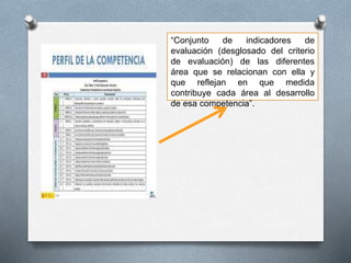 “Conjunto de indicadores de
evaluación (desglosado del criterio
de evaluación) de las diferentes
área que se relacionan con ella y
que reflejan en que medida
contribuye cada área al desarrollo
de esa competencia”.
 