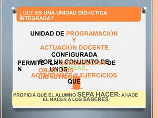 ¿QUÉ ES UNA UNIDAD DIDÁCTICA
INTEGRADA?
UNIDAD DE PROGRAMACIÓN
Y
ACTUACIÓN DOCENTE
CONFIGURADA
POR UN CONJUNTO DE
TAREAS,
ACTIVIDADES Y EJERCICIOS
QUE
LA CONSECUCIÓN DE
UNOS
PERMITE
N OBJETIVOS
DIDÁCTICOS
PROPICIA QUE EL ALUMNO SEPA HACER: AÑADE
EL HACER A LOS SABERES
 