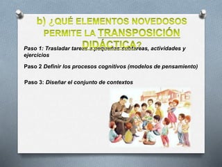 Paso 1: Trasladar tareas a pequeñas subtareas, actividades y
ejercicios
Paso 2 Definir los procesos cognitivos (modelos de pensamiento)
Paso 3: Diseñar el conjunto de contextos
 