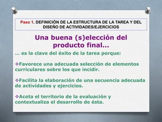 Paso 1. DEFINICIÓN DE LA ESTRUCTURA DE LA TAREA Y DEL
DISEÑO DE ACTIVIDADES/EJERCICIOS
… es la clave del éxito de la tarea porque:
Favorece una adecuada selección de elementos
curriculares sobre los que incidir.
Facilita la elaboración de una secuencia adecuada
de actividades y ejercicios.
Acota el territorio de la evaluación y
contextualiza el desarrollo de ésta.
Una buena (s)elección del
producto final...
 