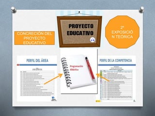 CONCRECIÓN DEL
PROYECTO
EDUCATIVO
2º
EXPOSICIÓ
N TEÓRICA
 
