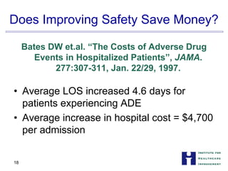 Does Improving Safety Save Money?

Bates DW et.al. “The Costs of Adverse Drug
Events in Hospitalized Patients”, JAMA.
277:307-311, Jan. 22/29, 1997.
• Average LOS increased 4.6 days for


patients experiencing ADE

• Average increase in hospital cost = $4,700
per admission
18
 
