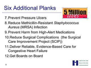 Six Additional Planks
7.Prevent Pressure Ulcers
8.Reduce Methicillin-Resistant Staphylococcus
Aureus (MRSA) Infection
9.Prevent Harm from High-Alert Medications
10.Reduce Surgical Complications (the Surgical
Care Improvement Project (SCIP))
11.Deliver Reliable, Evidence-Based Care for
Congestive Heart Failure
12.Get Boards on Board
9
 
