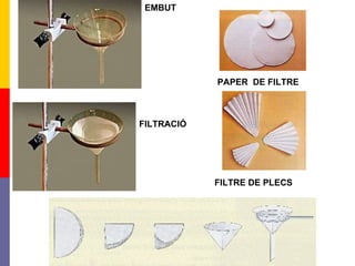 EMBUT PAPER  DE FILTRE FILTRE DE PLECS FILTRACIÓ 