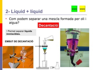 Com podem separar una mescla formada per oli i aigua? 2- Líquid + líquid EMBUT DE DECANTACIÓ Decantació Permet separar  líquids immiscibles.   www www 