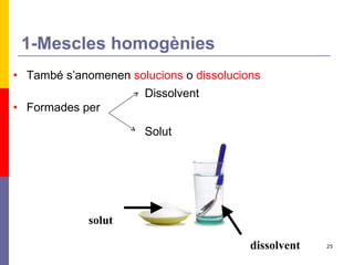 1-Mescles homogènies També s’anomenen  solucions  o  dissolucions Formades per solut dissolvent Dissolvent Solut 