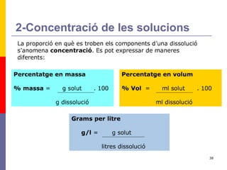 2-Concentració de les solucions 