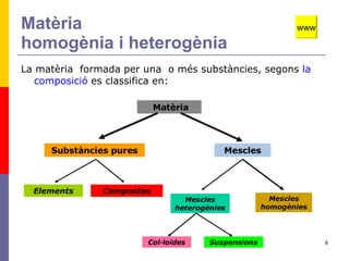Matèria homogènia i heterogènia La matèria  formada per una  o més substàncies, segons  la composició  es classifica en: www 