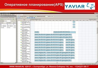 Оперативное планирование(APS)
WWW.YAVIAR.RU 620137, г. Екатеринбург, ул. Мамина-Сибиряка 145, тел.: +7(343)211-06-17
 