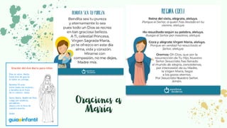 Maria Psofimis Mes de María.pdf