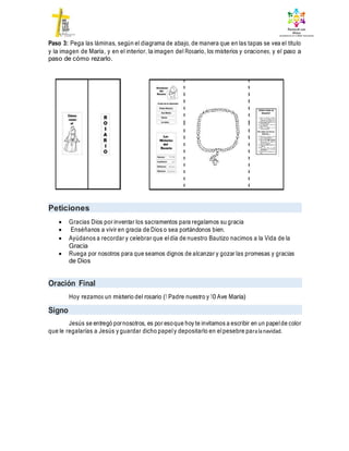 Paso 3: Pega las láminas, según el diagrama de abajo, de manera que en las tapas se vea el título
y la imagen de María, y en el interior, la imagen del Rosario, los misterios y oraciones, y el paso a
paso de cómo rezarlo.
Peticiones
 Gracias Dios por inventar los sacramentos para regalarnos su gracia
 Enséñanos a vivir en gracia de Dios o sea portándonos bien.
 Ayúdanos a recordar y celebrar que eldía de nuestro Bautizo nacimos a la Vida de la
Gracia
 Ruega por nosotros para que seamos dignos de alcanzar y gozar las promesas y gracias
de Dios
Oración Final
Hoy rezamos un misterio del rosario (1 Padre nuestro y 10 Ave María)
Signo
Jesús se entregó pornosotros, es por esoque hoy te invitamos a escribir en un papelde color
que le regalarías a Jesús y guardar dicho papely depositarlo en elpesebre paralanavidad.
 