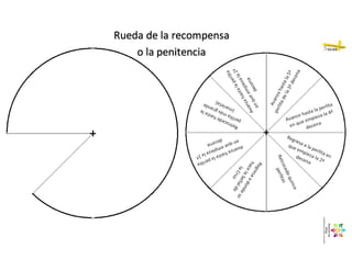 Rueda de la recompensa
o la penitencia
 