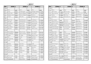 – 2011                                                                                                – 2011
Dia                 ZONA 1                      ZONA 2                          ZONA 3                 Dia                ZONA 4                       ZONA 5                           ZONA 6
1 Dom                                                                                                  1 Dom
2 Seg    Envio              Igreja    Envio               Igreja       Envio               Igreja      2 Seg    Envio                         Envio                          Envio
                                                                                                                                  Igreja                          Igreja                          Igreja
3 Ter    Teresa                       Custódia Figueir.                Domingas Sobrelha S. Simão               Mª dos Anjos                  Maria dos Anjos                Florinda
                            Esteiro                       L. Monte                                     3 Ter                      R. Igreja                       Celeiro                         Mata
4 Qua    Lurdes Nédia                 António Rodrigues                Lurdes Amador.                           Maria Marrinhas               Catarina Vilar                 Fernanda Lavoura
                            Esteiro                       L. Monte                       S. Simão      4 Qua                      R. Igreja                       Celeiro                         B. Cima
5 Qui    Angelina Correia             António Rodrigues                Francisco                                Lucília                       Rosa Vieira                    Benilde Matos
                            Esteiro                       L. Monte                         S. Simão    5 Qui                      R. Igreja                       Celeiro                         C.Senhor
6 Sex    M. Irene                     Maria Nata                       Domingas Figueir.                        Gina Santos                   Clementina Tav.                Beatriz Esteves
                            Esteiro                       L. Monte                         S. Simão    6 Sex                      S. Gonç                         Celeiro                         Touregas
7 Sab                                                                                                  7 Sab
8 Dom Beatriz Vilar                   Emília Raimundo                  Cecília Ruivo                                                                                         Júlia Pires
                            Esteiro                       L. Monte                         S. Simão    8 Dom João Malafaia        Casal       São Esteves         Chouso                          Touregas
9 Seg    Maria Júlia                  Emília Raimundo                  Zulmira Covas                            Adelino Serrano               Donaciano                      Moisés Silva
                            Esteiro                       L. Monte                         S. Simão    9 Seg                      Lagoinha                        Chouso                          Formiga
10 Ter Rosária Bastos                 Manuel Nédio                     Fátima Barrega                                                                                        Carolina Pinto
                            Esteiro                       L. Monte                         C. Monte    10 Ter Rosário Amador      Lagoinha    Fernanda Venâncio Facho                             Formiga
11Qua Ascensão                        Beatriz Pomba                    Ana Rodriga                                                                                           Albano Esteves
                            Esteiro                       L. Monte                         Lev. Sed    11Qua Inês Amador          Lagoinha    Casa do Facho     Facho                             Formiga
12 Qui Rosa Pedreira                  Manuel Barbosa                   Iria Bastos                                                                                           Manuel Esteves
                            Esteiro                       R Forno                          Lev. Sed    12 Qui Lurdes Rebimbas     Feital      Cecília dos Anjos   Estrepal                        Formiga
13 Sex Maria Rosa                     Manuel Marques                   Alberto Tavares                                                                                       Manuel Esteves
                            Esteiro                       R Forno                          Out. Alto   13 Sex Lurdes Rebimbas     Feital      Lena Fontelas       Estrepal                        Formiga
14 Sab                                                                                                 14 Sab
15 Do Maria Pardaleira                Maria do Carmo                   Rosa Arrojado                                                                                         Manuel Esteves
                            Béstida                       R Forno                          Out. Alto   15 Do Maria Nédia          Feital      Mena                Estrepal                        Formiga
16 Seg Carla Rebimbas                 Maria da Adelaide                Rosa Esteves                                                                                          Manuel Esteves
                            Béstida                       R Forno                          Out. Alto   16 Seg João Gurgo          Feital      José M. Carrelha    Estrada                         Formiga
17 Ter Natalina                       D. Eulália                       Maria do Tomás                                                                                        Conceição Calheira
                            Béstida                       S. Silvest                       Out. Alto   17 Ter Maria Custódia      Feital      Armandina           Estrada                         Touregas
18Qua Dina                            Lurdes                           José Ruela                                                                                            Albina Pinto
                            Béstida                       S. Silvest                       Out. Alto   18Qua Maria Custódia       Feital      Armandina           Estrada                         Touregas
19 Qui M. Anjos Viola                 Júlia                            João Lopes                                                                                            Elvira Valente
                            Béstida                       S. Silvest                       Out. Alto   19 Qui Rosa Penixeira      Conferên    António Amador      Estrada                         Touregas
20 Sex Amélia                         Zé Alberto                       Sara                                                                                                  Alice Saleiro
                            Béstida                       S. Silvest                       C. Monte    20 Sex São Lopes           Conferên    Maria Lúcia         Estrada                         Touregas
21 Sab                                                                                                 21 Sab
         Benedita                     Irene Tróia                      Linda                                                                                                 Joaquim Cunha
22 Do                       Béstida                       S. Silvest                       C. Monte    22 Do Celeste Fonseca      Tomadia     Maria Lúcia         Estrada                         Touregas
23 Seg Encarnação                     Rosa Simão                       Olívia Bolota                                                                                         Família Sardinha
                            Béstida                       S. Silvest                       C. Monte    23 Seg Ana Rita            Tomadia     Júlio Couto         Estrada                         Touregas
24 Ter Alcina                         Magna                            Maria Silva                                                                                           Família Sardinha
                            Béstida                       Agro                             C. Monte    24 Ter Amélia Moura        Av. S.Mat Lurdes Sardinha       B. Baixo                        Touregas
25Qua Fátima                          Natália                          Elvira                                                                                                Família Sardinha
                            Béstida                       Agro                             C. Monte    25Qua Rosaria Moura        Av. S.Mat Irene Garrido         B. Baixo                        Touregas
26 Qui Glória Santas                  Joaquim Ruivo                    Catarina Silva                                                                                        Família Sardinha
                            Costa                         Agro                             C. Monte    26 Qui Maria Pulga         Ent. Sed.   Suzete              B. Baixo                        Touregas
27 Sex Ana Rosa Santas                Luciana                          Glória Barbosa                                                                                        Família Sardinha
                            Costa                         Agro                             C. Monte    27 Sex Maria Pulga         Ent. Sed.   Esmeralda           B. Baixo                        Touregas
28 Sab                                                                                                 28 Sab
         Alzira Louvado               São Capador                      Manuel Maria                             Conceição Ruela                                              Ascensão Esteves
29 Do                       Costa                         Congost.                         C. Monte    29 Do                      Av. S.Mat Júlia Inácia          B. Baixo                        Touregas
30 Seg Maria pinta                    Rosa Ruela                       Manuel Lamego                                                                                         António Pinho
                            Costa                         Congost.                         S. Simão    30 Seg Fernanda Lamego Lagoinha José Costa                 Celeiro                         Touregas
                                      Maria da Pátria                                                                                                                        Encerramento
31 Ter Encerramento                                       Congost.     Encerramento                    31 Ter Encerramento                    Encerramento
 