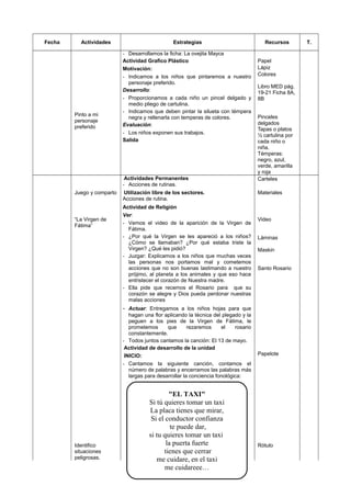 Fecha Actividades Estrategias Recursos T.
Pinto a mi
personaje
preferido
- Desarrollamos la ficha: La ovejita Mayca
Actividad Grafico Plástico
Motivación:
- Indicamos a los niños que pintaremos a nuestro
personaje preferido.
Desarrollo:
- Proporcionamos a cada niño un pincel delgado y
medio pliego de cartulina.
- Indicamos que deben pintar la silueta con témpera
negra y rellenarla con temperas de colores.
Evaluación:
- Los niños exponen sus trabajos.
Salida
Papel
Lápiz
Colores
Libro MED pág.
19-21 Ficha 8A,
8B
Pinceles
delgados
Tapas o platos
½ cartulina por
cada niño o
niña.
Témperas:
negro, azul,
verde, amarilla
y roja
Actividades Permanentes
- Acciones de rutinas.
Carteles
Juego y comparto Utilización libre de los sectores.
Acciones de rutina.
Materiales
“La Virgen de
Fátima”
Identifico
situaciones
peligrosas.
Actividad de Religión
Ver:
- Vemos el video de la aparición de la Virgen de
Fátima.
- ¿Por qué la Virgen se les apareció a los niños?
¿Cómo se llamaban? ¿Por qué estaba triste la
Virgen? ¿Qué les pidió?
- Juzgar: Explicamos a los niños que muchas veces
las personas nos portamos mal y cometemos
acciones que no son buenas lastimando a nuestro
prójimo, al planeta a los animales y que eso hace
entristecer el corazón de Nuestra madre.
- Ella pide que recemos el Rosario para que su
corazón se alegre y Dios pueda perdonar nuestras
malas acciones
- Actuar: Entregamos a los niños hojas para que
hagan una flor aplicando la técnica del plegado y la
peguen a los pies de la Virgen de Fátima, le
prometemos que rezaremos el rosario
constantemente.
- Todos juntos cantamos la canción: El 13 de mayo.
Actividad de desarrollo de la unidad
INICIO:
- Cantamos la siguiente canción, contamos el
número de palabras y encerramos las palabras más
largas para desarrollar la conciencia fonológica:
Video
Láminas
Maskin
Santo Rosario
Papelote
Rótulo
"EL TAXI"
Si tú quieres tomar un taxi
La placa tienes que mirar,
Si el conductor confianza
te puede dar,
si tu quieres tomar un taxi
la puerta fuerte
tienes que cerrar
me cuidare, en el taxi
me cuidareee…
 
