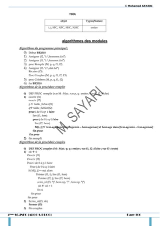 © Mohamed SAYARI


                                                   TDOL

                                          objet                Types/Nature

                               i, j, SFC, NFC, SHC, NHC            entier




                                           algorithmes des modules
      Algorithme du programme principal :
         0)   Début BB2010
         1)   Assigner (f2, "c:hommes.dat")
         2)   Assigner (f1, "c:femmes.dat")
         3)   proc Remplir (M, p, q, f1, f2)
         4)   Assigner (f3, "c:etat.txt")
              Recréer (f3)
              Proc Couples (M, p, q, f1, f2, F3)
         5) proc Celebres (M, p, q, f1, f2)
         6) fin BB2010
      Algorithme de la procédure remplir

         0) DEF PROC remplir (var M : Mat ; var p, q : entier ; var f1, f2 : fiche)
         1) ouvrir (f1)
            ouvrir (f2)
            p  taille_fichier(f1)
            q taille_fichier(f2)
            pour i de 0 à p-1 faire
               lire (f1, fem)
               pour j de 0 à q-1 faire
                 lire (f2, hom)
                 M[i, j]  fem.age dans [hom.agemin .. hom.agemax] et hom.age dans [fem.agemin .. fem.agemax]
               fin pour
            fin pour
         2) fin rempli
      Algorithme de la procédure couples

         0) DEF PROC couples (M : Mat ; p, q : entier ; var f1, f2 : fiche ; var f3 : texte)
         1) nb  0
           Ouvrir (f1)
           Ouvrir (f2)
           Pour i de 0 à p-1 faire
              Pour j de 0 à q-1 faire
             Si M[i, j] = vrai alors
                     Pointer (f1, i), lire (f1, fem)
                       Pointer (f2, j), lire (f2, hom)
                      ecire_nl (f3, "(", hom.np, "," , fem.np, ")")
                       nb  nb + 1
                      fin si
                fin pour
            fin pour
         2) Ecrire_nl(f3, nb)
             Fermer (f3)
         3) Fin couples

4ème SC.INFO (ALGO & PROG)                                                                      Page 106
 