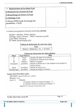 © Mohamed SAYARI




4ème SC.INFO (ALGO & PROG)    Page 124
 