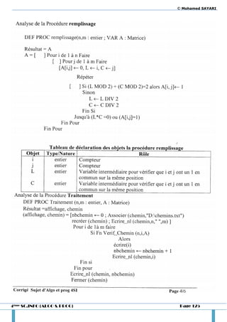 © Mohamed SAYARI




4ème SC.INFO (ALGO & PROG)    Page 125
 