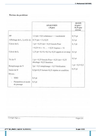 © Mohamed SAYARI




4ème SC.INFO (ALGO & PROG)    Page 133
 