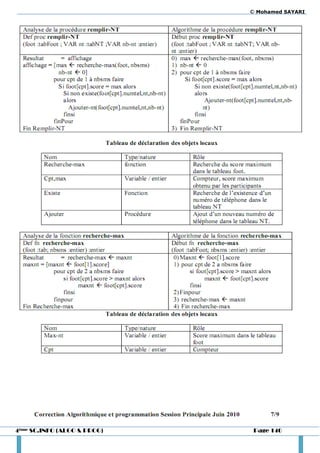 © Mohamed SAYARI




4ème SC.INFO (ALGO & PROG)    Page 140
 