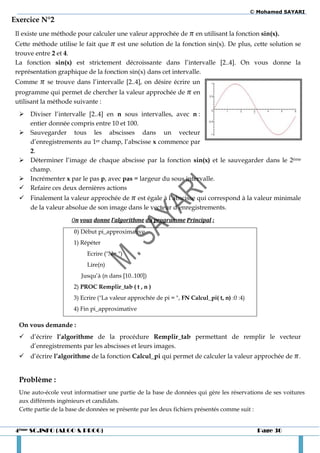 © Mohamed SAYARI
Exercice N°2
 Il existe une méthode pour calculer une valeur approchée de           en utilisant la fonction sin(x).
 Cette méthode utilise le fait que est une solution de la fonction sin(x). De plus, cette solution se
 trouve entre 2 et 4.
 La fonction sin(x) est strictement décroissante dans l’intervalle [2..4]. On vous donne la
 représentation graphique de la fonction sin(x) dans cet intervalle.
 Comme      se trouve dans l’intervalle [2..4], on désire écrire un
 programme qui permet de chercher la valeur approchée de              en
 utilisant la méthode suivante :
   Diviser l’intervalle [2..4] en n sous intervalles, avec n :
    entier donnée compris entre 10 et 100.
   Sauvegarder tous les abscisses dans un vecteur
    d’enregistrements au 1er champ, l’abscisse x commence par
    2.
   Déterminer l’image de chaque abscisse par la fonction sin(x) et le sauvegarder dans le 2ème
    champ.
   Incrémenter x par le pas p, avec pas = largeur du sous intervalle.
   Refaire ces deux dernières actions
   Finalement la valeur approchée de est égale à l’abscisse qui correspond à la valeur minimale
    de la valeur absolue de son image dans le vecteur d’enregistrements.
                     On vous donne l’algorithme du programme Principal :
                      0) Début pi_approximative
                      1) Répéter
                           Ecrire ("N= ")
                           Lire(n)
                         Jusqu’à (n dans [10..100])
                      2) PROC Remplir_tab ( t , n )
                      3) Ecrire ("La valeur approchée de pi = ", FN Calcul_pi( t, n) :0 :4)
                      4) Fin pi_approximative

  On vous demande :
   d’écrire l’algorithme de la procédure Remplir_tab permettant de remplir le vecteur
    d’enregistrements par les abscisses et leurs images.
   d’écrire l’algorithme de la fonction Calcul_pi qui permet de calculer la valeur approchée de .


  Problème :
  Une auto-école veut informatiser une partie de la base de données qui gère les réservations de ses voitures
  aux différents ingénieurs et candidats.
  Cette partie de la base de données se présente par les deux fichiers présentés comme suit :


 4ème SC.INFO (ALGO & PROG)                                                                     Page 30
 