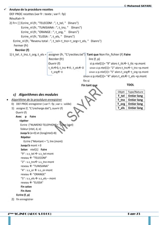 © Mohamed SAYARI
 Analyse de la procédure recettes
  DEF PROC recettes (var fr : texte ; var f : fp)
  Résultat= fr
  2) Fr= [ ] Ecrire_nl (fr, "TELECOM : ", t_tel, " Dinars")
             Ecrire_nl (fr, "TUNISIANA : ", t_tnz, " Dinars")
             Ecrire_nl (fr, "ORANGE : ", t_org, " Dinars")
             Ecrire_nl (fr, "ELISSA : ", t_els, " Dinars")
     Ecrire_nl (fr, "Revenu total : ", t_tel+ t_tnz+ t_org+ t_els, " Dianrs")
      Fermer (fr)
       Recréer (f)
  1) t_tel , t_tnz, t_org, t_els = assigner (fr, "C:recttes.txt") Tant que Non Fin_fichier (F) Faire
                                    Recréer (fr)                    lire (f, p)
                                    Ouvrir (f)                       si p.ntel[1]= "9" alors t_tlc t_tlc +p.mont
                                     t_tlc0, t_tnz 0 , t_els 0      sinon si p.ntel[1]= "2" alors t_tnz t_tnz +p.mont
                                       t_org 0                       sinon si p.ntel[1]= "5" alors t_org t_org +p.mont
                                                                 sinon si p.ntel[1]= "4" alors t_els t_els +p.mont
                                                                  fin si
                                                                Fin tant que                           TDOL

                                                                                               Objet   Type/Nature
       c) Algorithmes des modules                                                             T_tel     Entier long
     Algorithme de la procédure enregistrer                                                  T_tnz     Entier long
      0) DEF PROC enregistrer ( var f : fp ; var s : solde)                                   T_org     Entier long
      1) assigne (f, "C:recharge.dat"), ouvrir (f)                                           T_els     Entier long
         Ouvrir (f)
         Avec p Faire
            répéter
             Ecrire ("NUMERO TELEPHONE= "), lire (ntel)
             Valeur (ntel, d, e)
             Jusqu’à (e=0) et (long(ntel)=8)
              Répéter
                Ecrire ("Montant = "), lire (mont)
              Jusqu’à mont > 0
              Selon ntel[1] Faire
              "9" : s.s_tel  s.s_tel-mont
              reseau  "TELECOM"
              "2" : s.s_tnz s.s_tnz-mont
              reseau  "TUNISIANA"
              "4" : s.s_or  s.s_or-mont
              reseau  "ORANGE"
              "5" : s.s_els  s.s_els – mont
              reseau  "ELISSA"
              Fin selon
              Fin Avec
         Ecrire (f, p)
      2) fin enregistrer



  4ème SC.INFO (ALGO & PROG)                                                                           Page 73
 