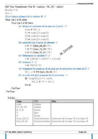 © Mohamed SAYARI




4ème SC.INFO (ALGO & PROG)     Page 84
 