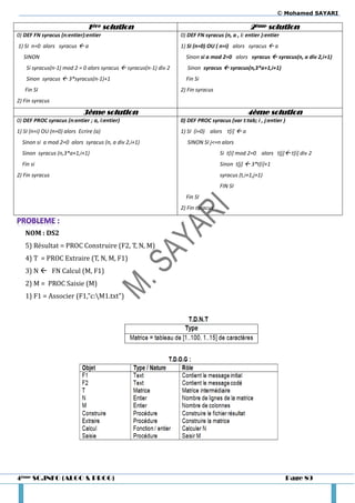 © Mohamed SAYARI

                               1ère solution                                                      2ème solution
0) DEF FN syracus (n:entier):entier                                0) DEF FN syracus (n, a , i: entier ):entier
1) SI n=0 alors syracus  a                                        1) SI (n=0) OU ( n=i) alors syracus  a
   SINON                                                             Sinon si a mod 2=0 alors syracus  syracus(n, a div 2,i+1)
    Si syracus(n-1) mod 2 = 0 alors syracus  syracus(n-1) div 2      Sinon syracus  syracus(n,3*a+1,i+1)
    Sinon syracus  3*syracus(n-1)+1                                 Fin Si
   Fin SI                                                          2) Fin syracus
2) Fin syracus

                             3ème solution                                                      4ème solution
0) DEF PROC syracus (n:entier ; a, i:entier)                       0) DEF PROC syracus (var t:tab; i , j:entier )
1) SI (n=i) OU (n=0) alors Ecrire (a)                              1) SI (i=0) alors t[i]  a
  Sinon si a mod 2=0 alors syracus (n, a div 2,i+1)                   SINON SI j<=n alors
  Sinon syracus (n,3*a+1,i+1)                                                       Si t[i] mod 2=0 alors t[j] t[i] div 2
  Fin si                                                                            Sinon t[j]  3*t[i]+1
2) Fin syracus                                                                      syracus (t,i+1,j+1)
                                                                                    FIN SI
                                                                     Fin SI
                                                                   2) Fin syracus



   NOM : DS2
   5) Resultat = PROC Construire (F2, T, N, M)
   4) T = PROC Extraire (T, N, M, F1)
   3) N  FN Calcul (M, F1)
   2) M = PROC Saisie (M)
   1) F1 = Associer (F1,"c:M1.txt")




4ème SC.INFO (ALGO & PROG)                                                                                          Page 89
 