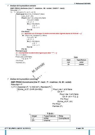 © Mohamed SAYARI
   Analyse de la procédure extraire




                                                  TDOL
                                         objet       Type/Nature
                                          i,j,k          octet
                                           ch           chaîne




   Analyse de la procédure construire




4ème SC.INFO (ALGO & PROG)                          Page 91
 