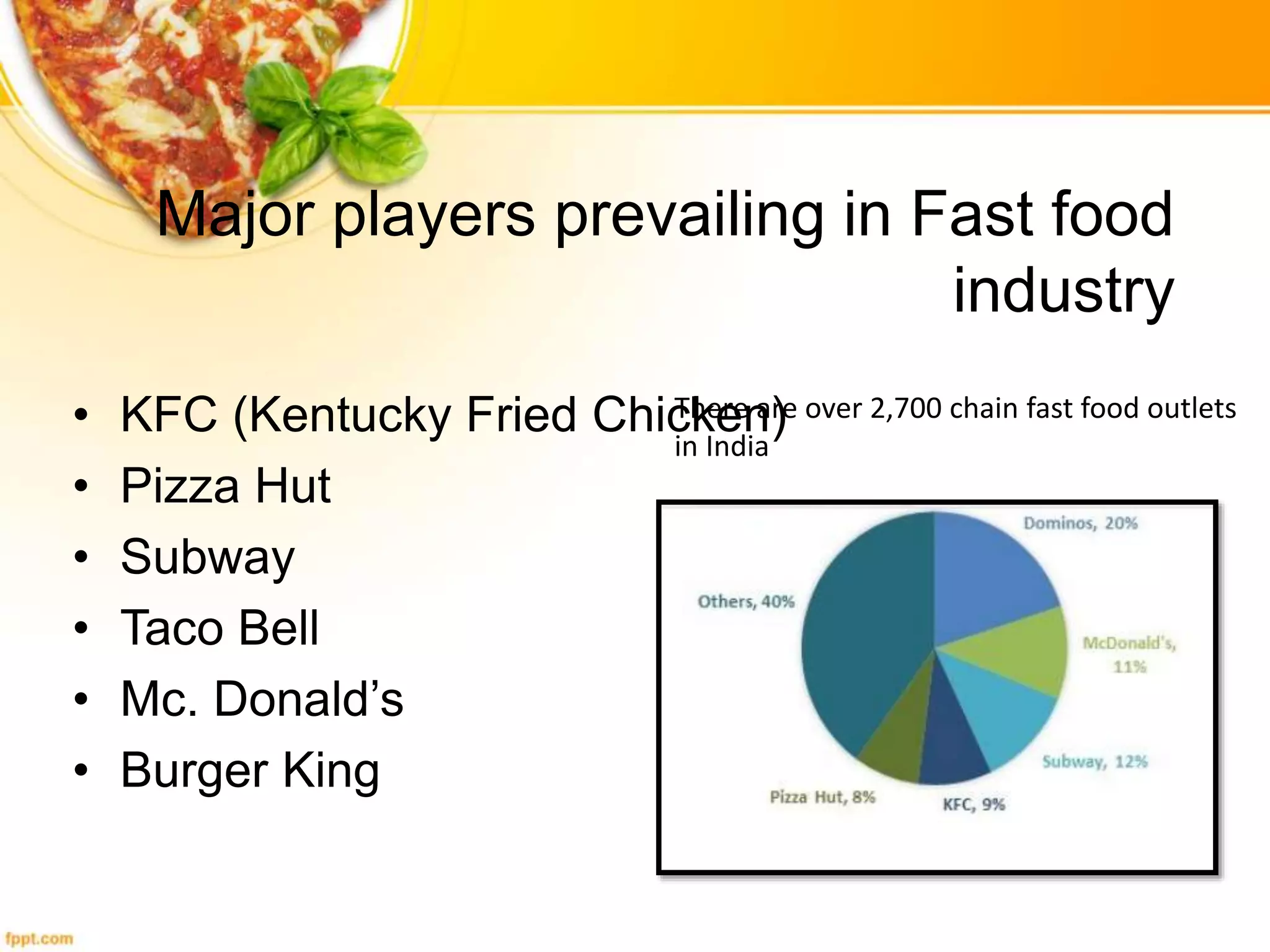 Fast Food Industry in India | PPTX