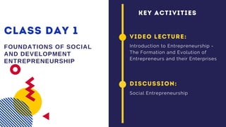 CLASS DAY 1
FOUNDATIONS OF SOCIAL
AND DEVELOPMENT
ENTREPRENEURSHIP
VIDEO LECTURE:
Introduction to Entrepreneurship -
The Formation and Evolution of
Entrepreneurs and their Enterprises
DISCUSSION:
Social Entrepreneurship
KEY ACTIVITIES
 
