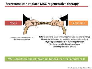Mesenchymal Stem Stromal Cells Seretome For Regenerative Medicine And ...