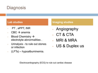 Diagnosis
• PT , aPPT, INR
• CBC  anemia
• Blood Chemistry 
electrolyte abnormalities .
• Urinalysis - to rule out stones
or infection
• (LFTs) – hypoalbuminemia.
• Angiography
• CT & CTA
• MRI & MRA
• US & Duplex us
Lab studies Imaging studies
Electrocardiography (ECG) to rule out cardiac disease
 
