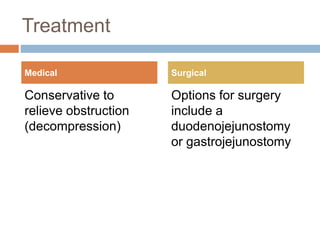 Treatment
Conservative to
relieve obstruction
(decompression)
Options for surgery
include a
duodenojejunostomy
or gastrojejunostomy
Medical Surgical
 