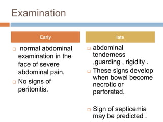 Examination
 normal abdominal
examination in the
face of severe
abdominal pain.
 No signs of
peritonitis.
 abdominal
tenderness
,guarding , rigidity .
 These signs develop
when bowel become
necrotic or
perforated.
 Sign of septicemia
may be predicted .
Early late
 
