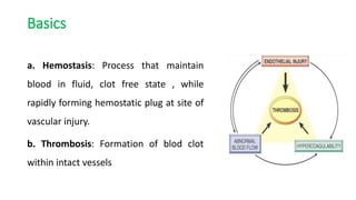 Basics
a. Hemostasis: Process that maintain
blood in fluid, clot free state , while
rapidly forming hemostatic plug at site of
vascular injury.
b. Thrombosis: Formation of blod clot
within intact vessels
 