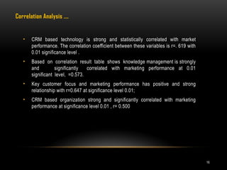 16
• CRM based technology is strong and statistically correlated with market
performance. The correlation coefficient between these variables is r=. 619 with
0.01 significance level .
• Based on correlation result table shows knowledge management is strongly
and significantly correlated with marketing performance at 0.01
significant level, =0.573.
• Key customer focus and marketing performance has positive and strong
relationship with r=0.647 at significance level 0.01;
• CRM based organization strong and significantly correlated with marketing
performance at significance level 0.01 , r= 0.500
Correlation Analysis .…
 