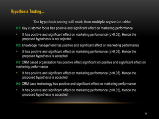 18
The hypothesis testing will mark from multiple regression table:
H1: Key customer focus has positive and significant effect on marketing performance
• It has positive and significant effect on marketing performance (p>0.05). Hence the
proposed hypothesis is not rejected.
H2: knowledge management has positive and significant effect on marketing performance
• It has positive and significant effect on marketing performance (p>0.05). Hence the
proposed hypothesis is accepted
H3: CRM based organization has positive effect significant on positive and significant effect on
marketing performance
• It has positive and significant effect on marketing performance (p>0.05). Hence the
proposed hypothesis is accepted
H4: CRM base technology has positive and significant effect on marketing performance
• It has positive and significant effect on marketing performance (p>0.05), Hence the
proposed hypothesis is accepted
Hypothesis Testing.…
 