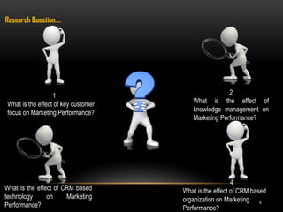 6
Research Question….
2
What is the effect of
knowledge management on
Marketing Performance?
4
What is the effect of CRM based
organization on Marketing
Performance?
1
What is the effect of key customer
focus on Marketing Performance?
3
What is the effect of CRM based
technology on Marketing
Performance?
 