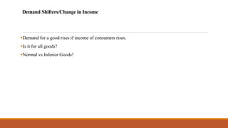 Demand Shifters/Change in Income
▪Demand for a good rises if income of consumers rises.
▪Is it for all goods?
▪Normal vs Inferior Goods!
 