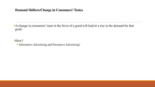 Demand Shifters/Change in Consumers’Tastes
▪A change in consumers’ taste in the favor of a good will lead to a rise in the demand for that
good.
▪How?
▪ Informative Advertising and Persuasive Advertising!
 